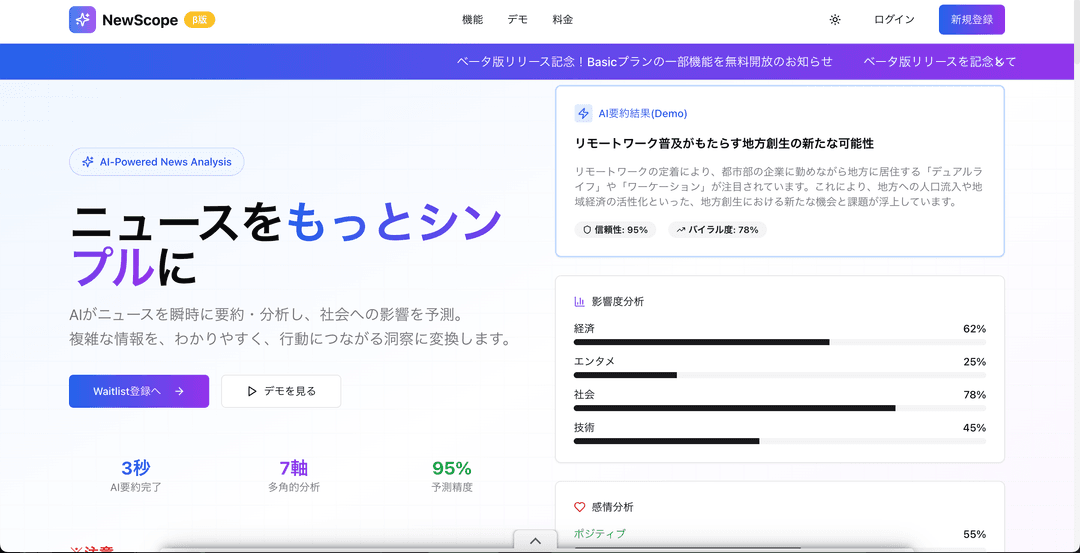 NewScope - ニュース分析AIエージェント
